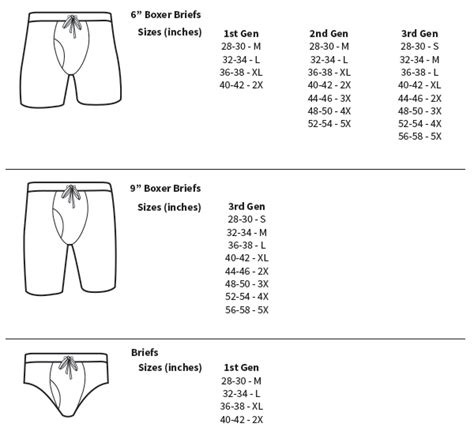 versace men underwear|Versace men's underwear size guide.